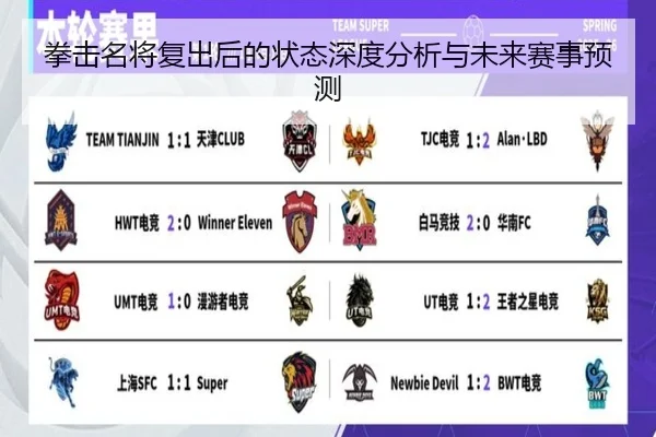 拳击名将复出后的状态深度分析与未来赛事预测